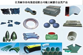 耐磨耐蝕的守護者 稀土合金襯板與金銀耐火材料的卓越供應(yīng)商